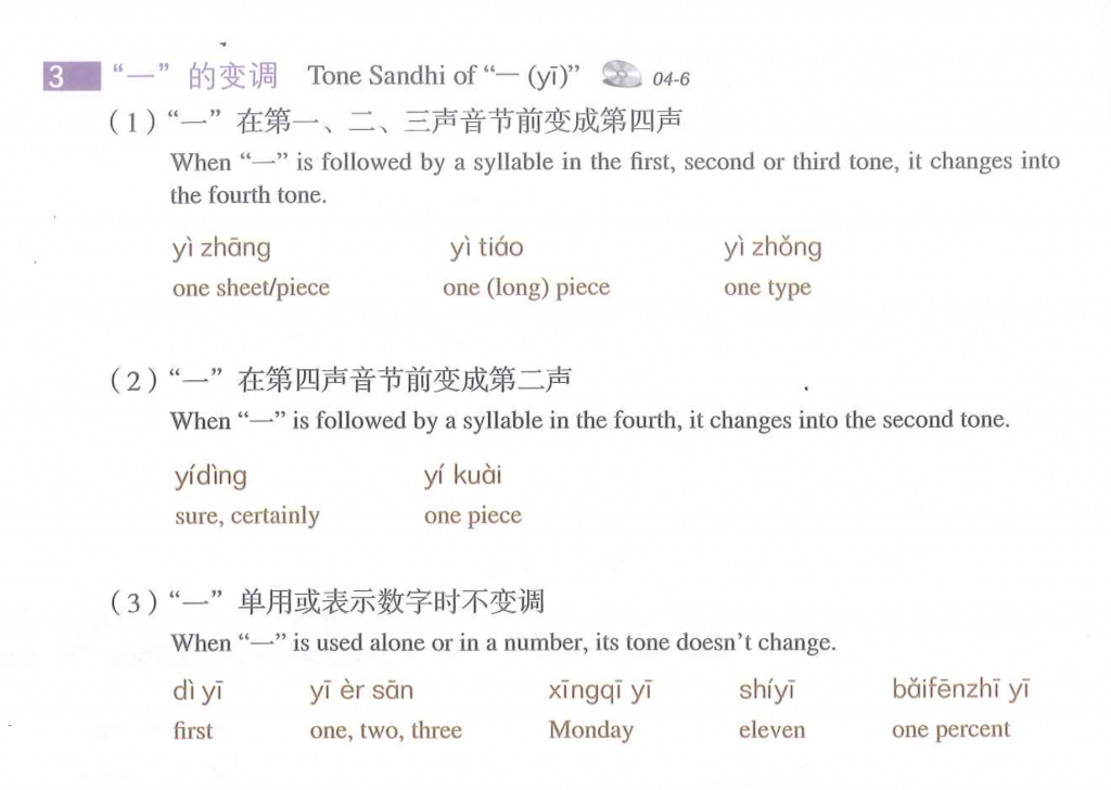 Tone Change Rules of 一 yī 1