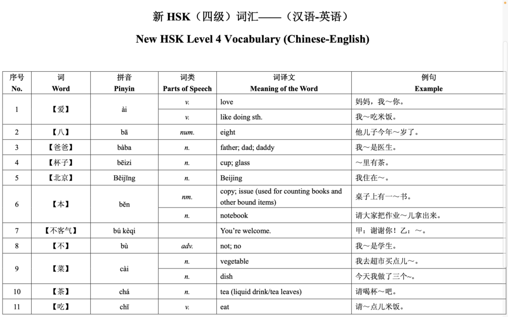HSK 1 4